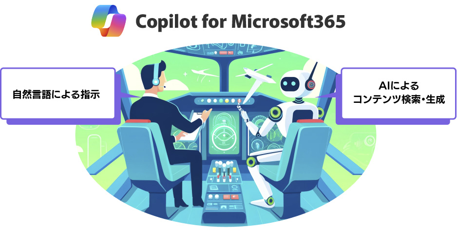 Copilot for Microsoft365 Ƃ́H