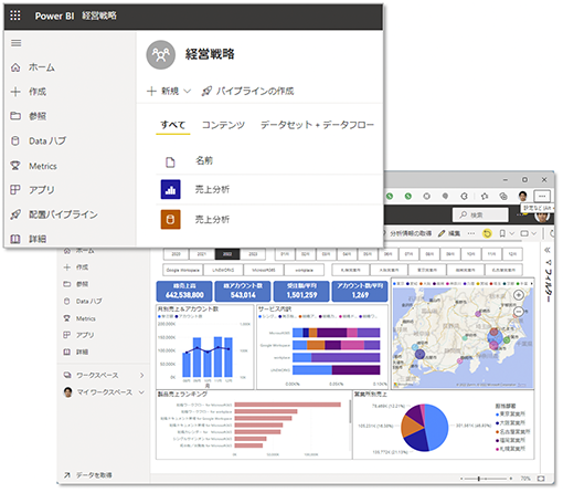 Power BI Pro ZtT[rXBI