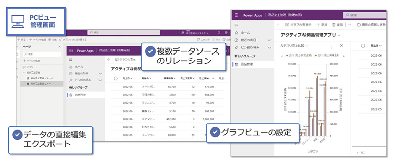 モデル駆動型アプリ（管理者向けPC操作アプリ開発イメージ）