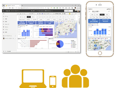 Power BI Services