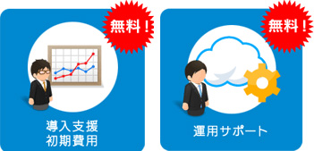 基本プラン・従量課金コース