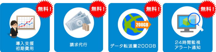 フルマネージドプラン・月額固定コース