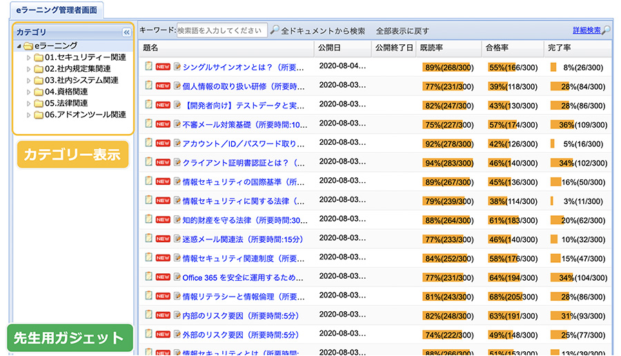 ネクストセット・Eラーニング for Office365