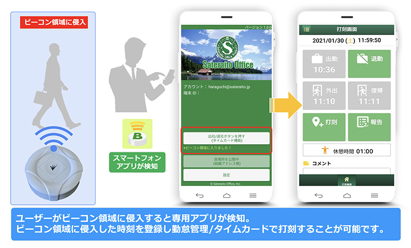 ネクストセット 勤怠管理 タイムカード For Microsoft 365 Office365 Microsoft 365 Office365 はネクストセット 導入支援 ご相談はお任せください ネクストセット 勤怠管理 タイムカード For Microsoft 365 Office365 Microsoft 365 Office365 はネクストセット 導入支援 ご相談はお任せください
